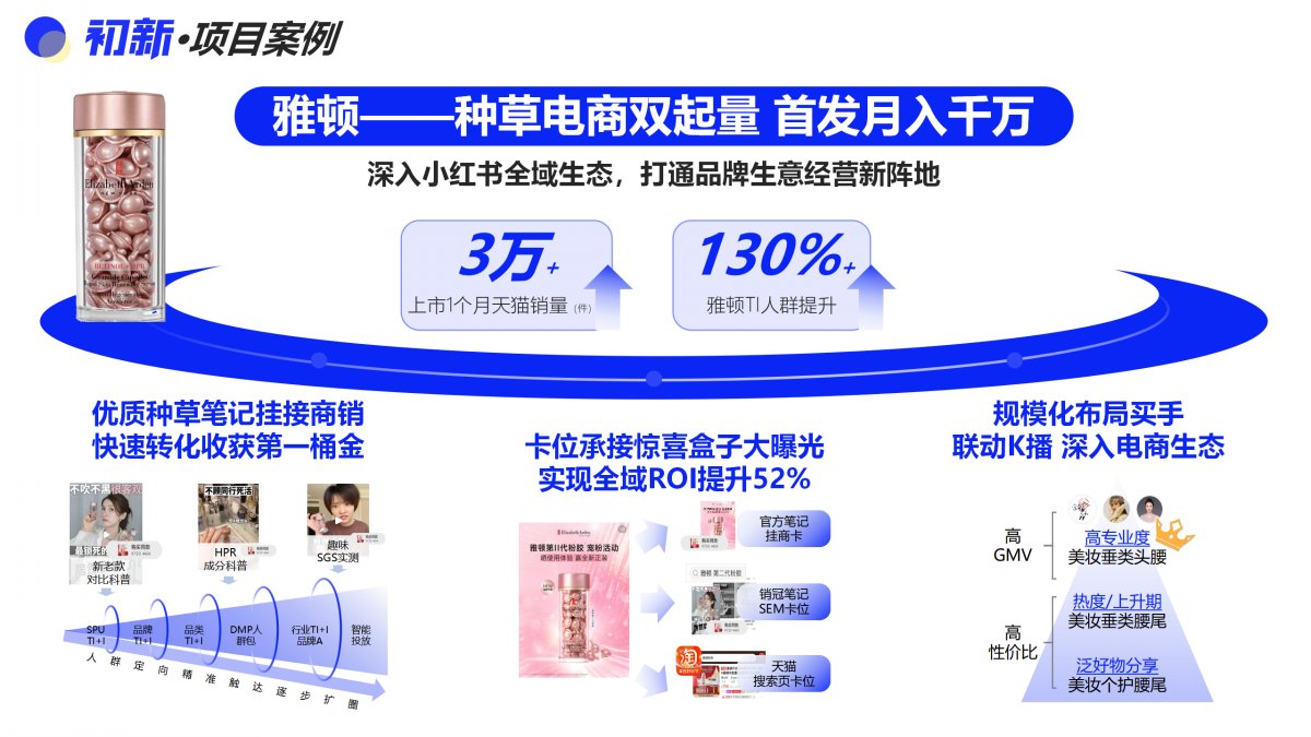 广告营销(图1)