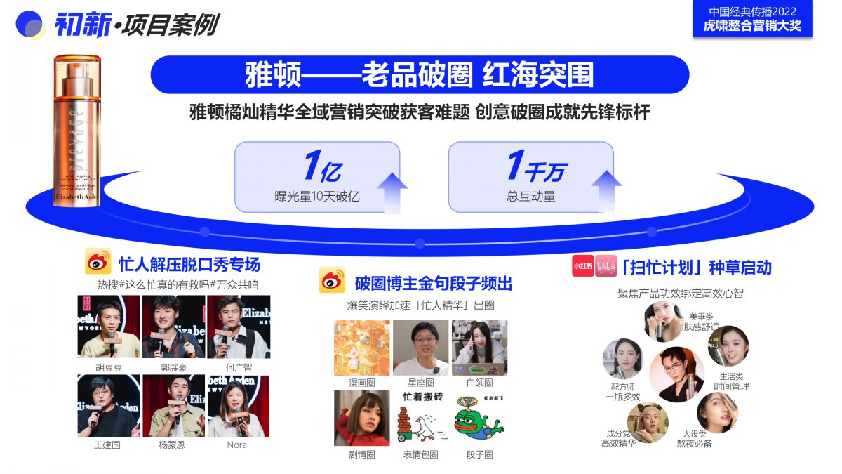 广告营销(图2)