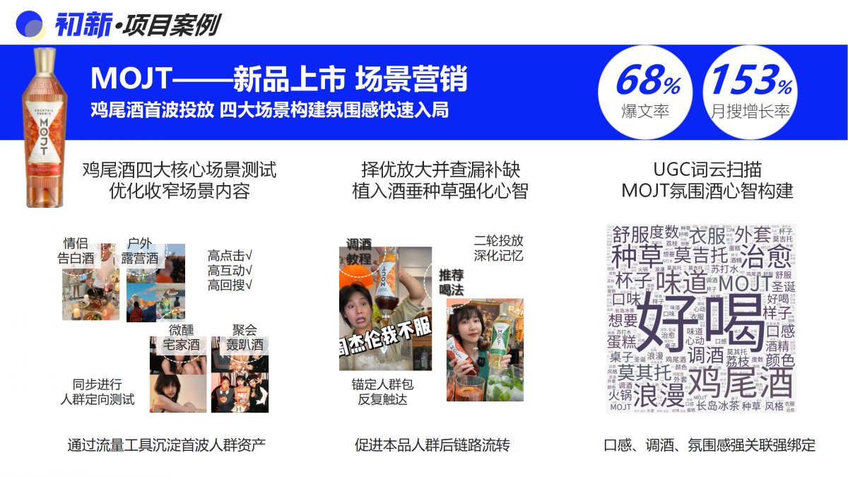 广告营销(图8)